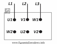 Które zaciski na tabliczce zaciskowej silnika trójfazowego należ