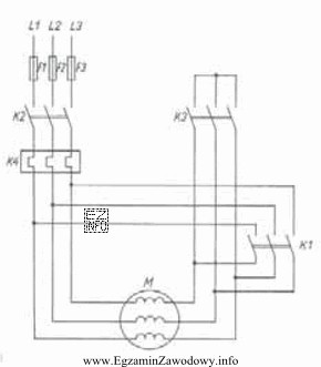 Na rysunku przedstawiono schemat obwodu głównego silnika klatkowego 