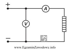 W celu określenia mocy grzejnika elektrycznego połączono obwó