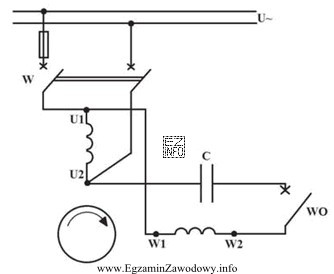 Nieobciążony silnik asynchroniczny jednofazowy, którego schemat poł