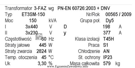 Na podstawie danych zawartych na tabliczce znamionowej transformatora trójfazowego, 