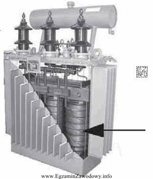 Na rysunku przedstawiony został transformator trójfazowy Jaki element transformatora 