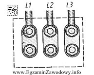 Metalowe zwieracze na tabliczce zaciskowej trójfazowego silnika asynchronicznego są 