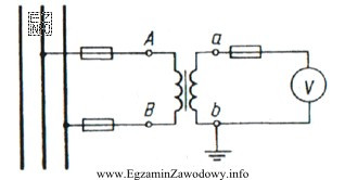 Którym innym urządzeniem elektrycznym można zastąpić 