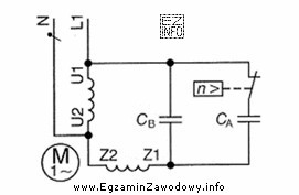 Element oznaczony symbolem n > w układzie silnika elektrycznego 