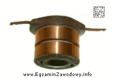 Którą część zamienną maszyny elektrycznej przedstawiono na rysunku?