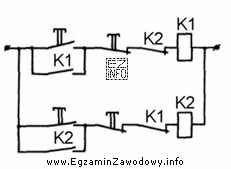 Prawidłowo działający układ, zmontowany według 