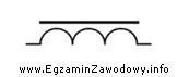Jakiego typu cewkę indukcyjną przedstawia się symbolem graficznym pokazanym na 