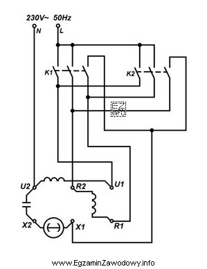 Układ zasilania silnika jednofazowego, którego schemat przedstawiono na 