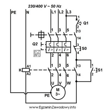 Które urządzenie elektryczne na schemacie zasilania silnika tró