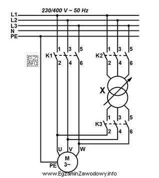 Jaką funkcję w układzie zasilania silnika indukcyjnego pełni 