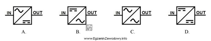 Na którym rysunku przedstawiono symbol oznaczający na schemacie 