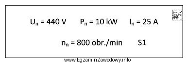 Jaką sprawność znamionową ma silnik szeregowy, którego wybrane parametry 