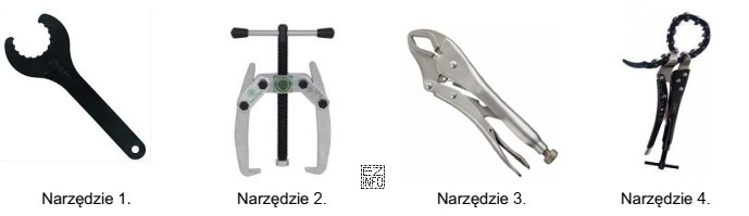 Które z przedstawionych narzędzi jest przeznaczone do ścią