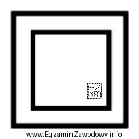 Którą klasę ochronności posiada urządzenie elektryczne opatrzone 