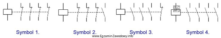 Którym symbolem graficznym powinien być oznaczony stycznik służą