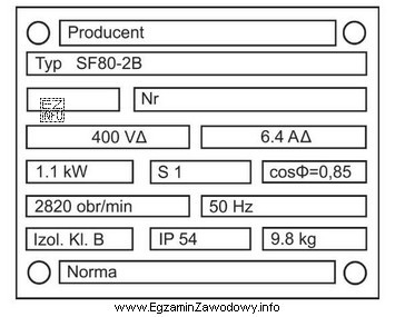 Do jakiego rodzaju pracy przeznaczony jest silnik, którego tabliczkę 