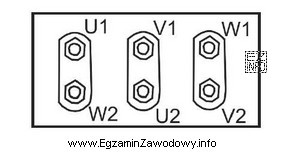 Na podstawie schematu połączeń tabliczki zaciskowej silnika klatkowego, 