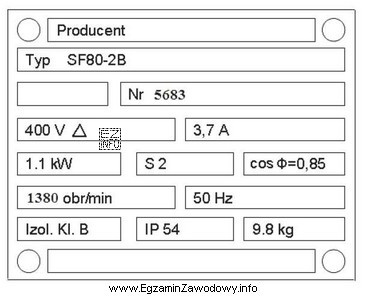 Którego silnika dotyczy tabliczka znamionowa przedstawiona na rysunku?