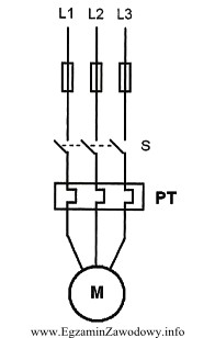Przedstawiony na rysunku element PT w układzie zasilania silnika 
