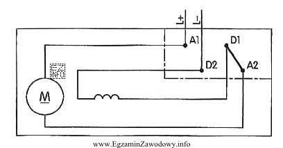 Na rysunku przedstawiono schemat układu połączeń silnika prą