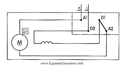 Na rysunku przedstawiono schemat układu połączeń silnika 