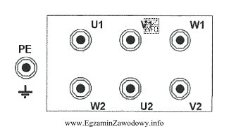 W trójfazowym silniku asynchronicznym klatkowym, w którym wyprowadzone 