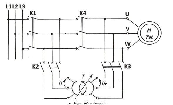 Na rysunku przedstawiono schemat układu rozruchowego silnika indukcyjnego tró