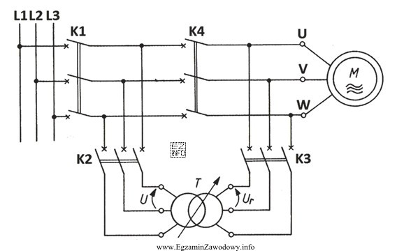 Na rysunku przedstawiono schemat układu rozruchowego silnika indukcyjnego tró