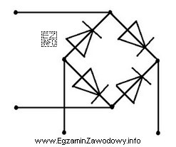 Układ energoelektroniczny, którego schemat zamieszczono na rysunku, zaliczany 