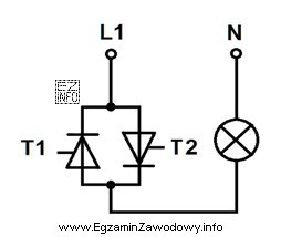 Na rysunku przedstawiono schemat żarówki zasilanej ze sterownika 