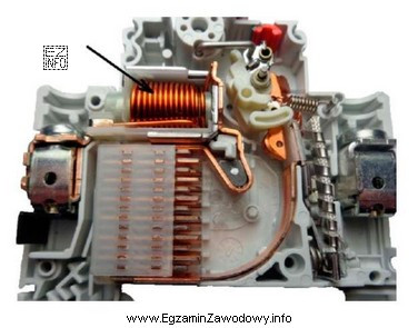 Jaką funkcję w wyłączniku instalacyjnym pełni element wskazany 