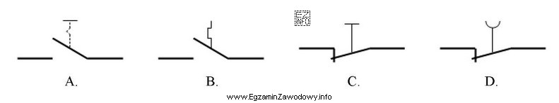 Na którym rysunku przedstawiono symbol graficzny przycisku bistabilnego?