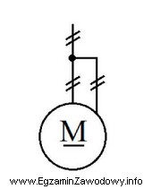 Symbol graficzny pokazany na rysunku przedstawia silnik prądu stał