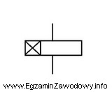 Rysunek przedstawia symbol graficzny przekaźnika