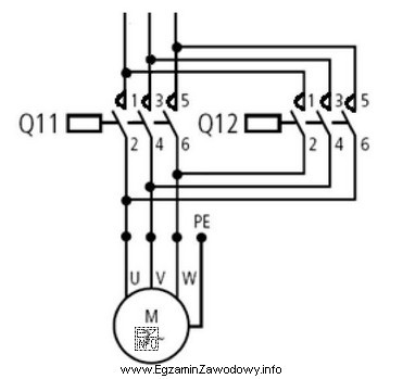 Układ zasilania silnika trójfazowego przedstawionego na rysunku umoż