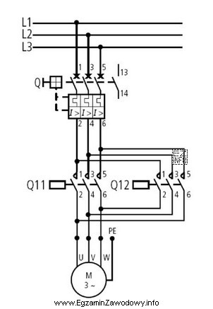 W układzie zasilania silnika trójfazowego pokazanego na rysunku 