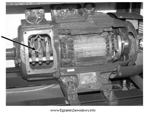 Element wskazany strzałką na rysunku silnika elektrycznego służ