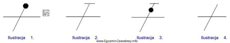 Na której ilustracji przedstawiono symbol graficzny przewodu ochronnego?