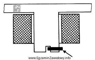 Którą rolę pełni w styczniku element wskazany na 
