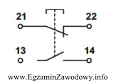 Na schemacie przedstawiono symbol graficzny przycisku ze stykiem