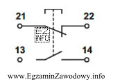 Na schemacie przedstawiono symbol graficzny przycisku ze stykiem