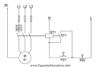Na schemacie przedstawiono układ sterowania silnika. Naciśnięcie 