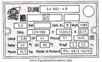Dane na tabliczce znamionowej wskazują, że do pomiaru prądu 