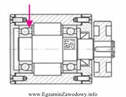 W przedstawionym na rysunku zespole koła pasowego strzałką 