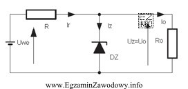 Na rysunku przedstawiono schemat