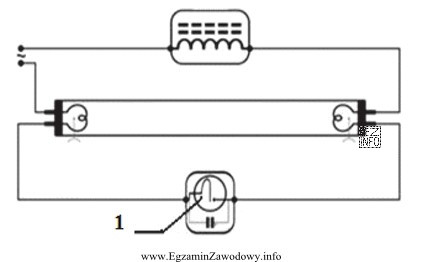 Na schemacie przedstawiono układ zasilania świetlówki. Cyfrą 1 
