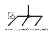 Symbol graficzny przedstawiony na rysunku oznacza w instalacjach elektrycznych