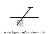 Rysunek przedstawia symbol graficzny przewodu