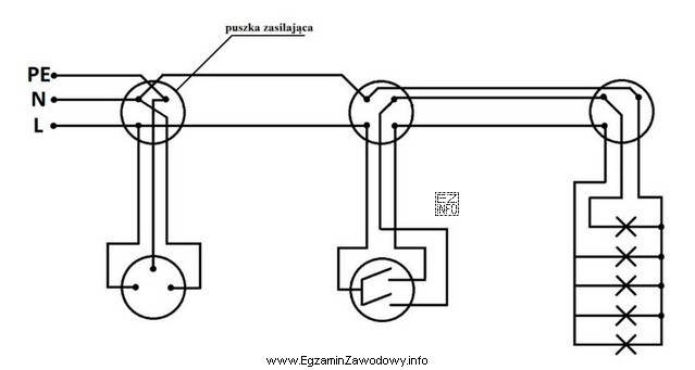 W instalacji elektrycznej, której schemat przedstawiono na rysunku, po 